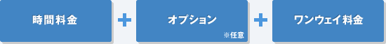 時間料金＋オプション ※任意＋ワンウェイ料金